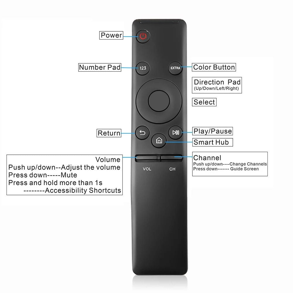 Smart TV Remote Control Replacement Compatible With Samsung 4K HD Televisions 5