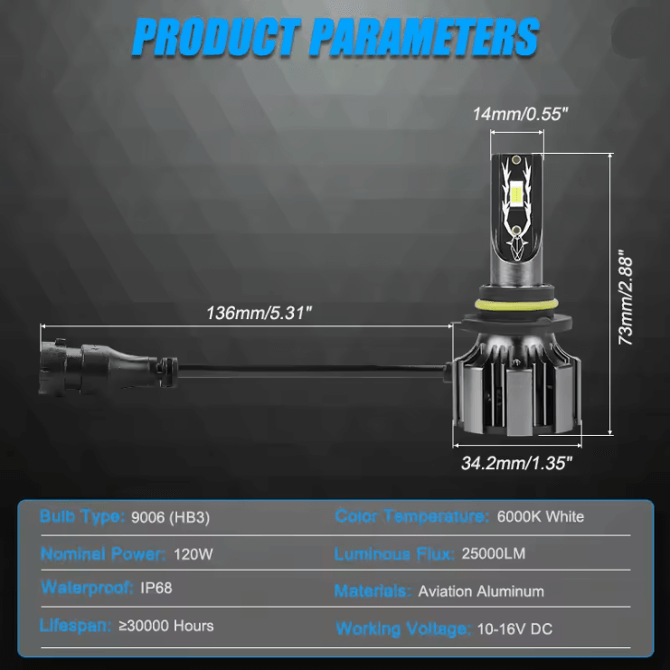 LumaDrive 120W LED Headlight Bulbs Super Bright CSP Car Headlamp Set 1