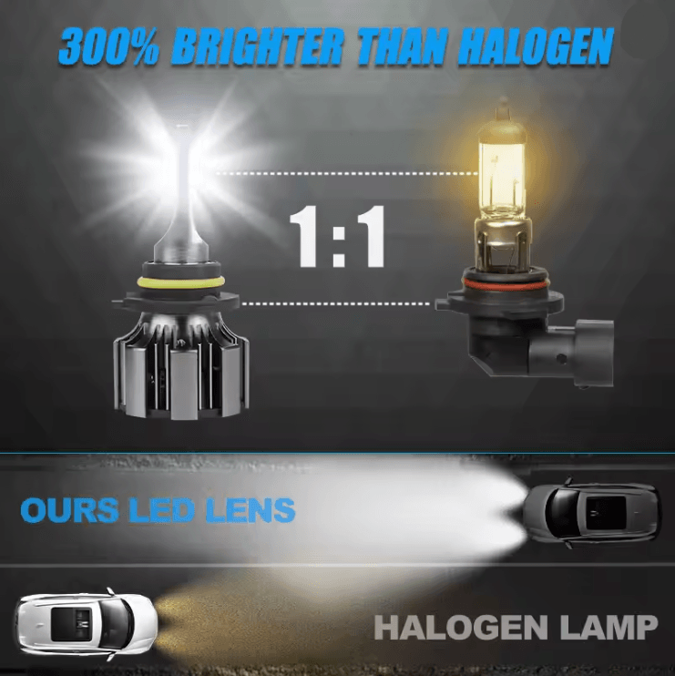 LumaDrive 120W LED Headlight Bulbs Super Bright CSP Car Headlamp Set 2