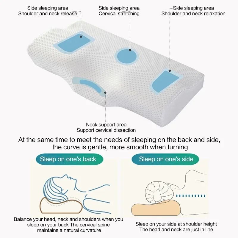 Cervical Memory Foam Neck Pillow With AntiSnoring Support And Slow Rebound Comfort 1