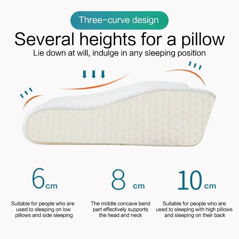 Cervical Memory Foam Neck Pillow With AntiSnoring Support And Slow Rebound Comfort 4