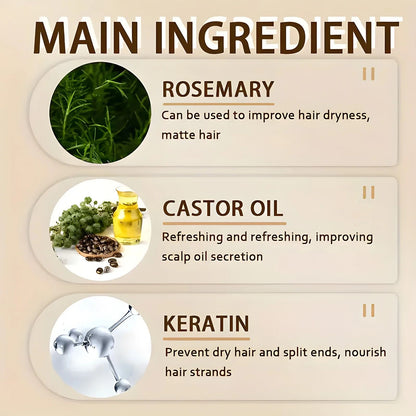Biotin Hair Growth Shampoo For Men And Women Anti Hair Loss Rapid Thickening 1