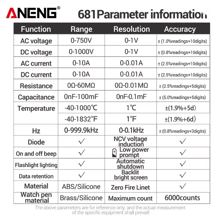 ANENG 681 Rechargeable Digital Multimeter With Non Contact Voltage Detection 3