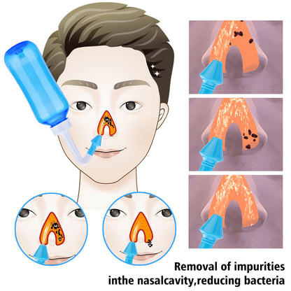 Nasal Wash Cleaner Nasal Rinse Bottle Nasal Irrigator For Sinus Relief Nose Protector For Kids And  3