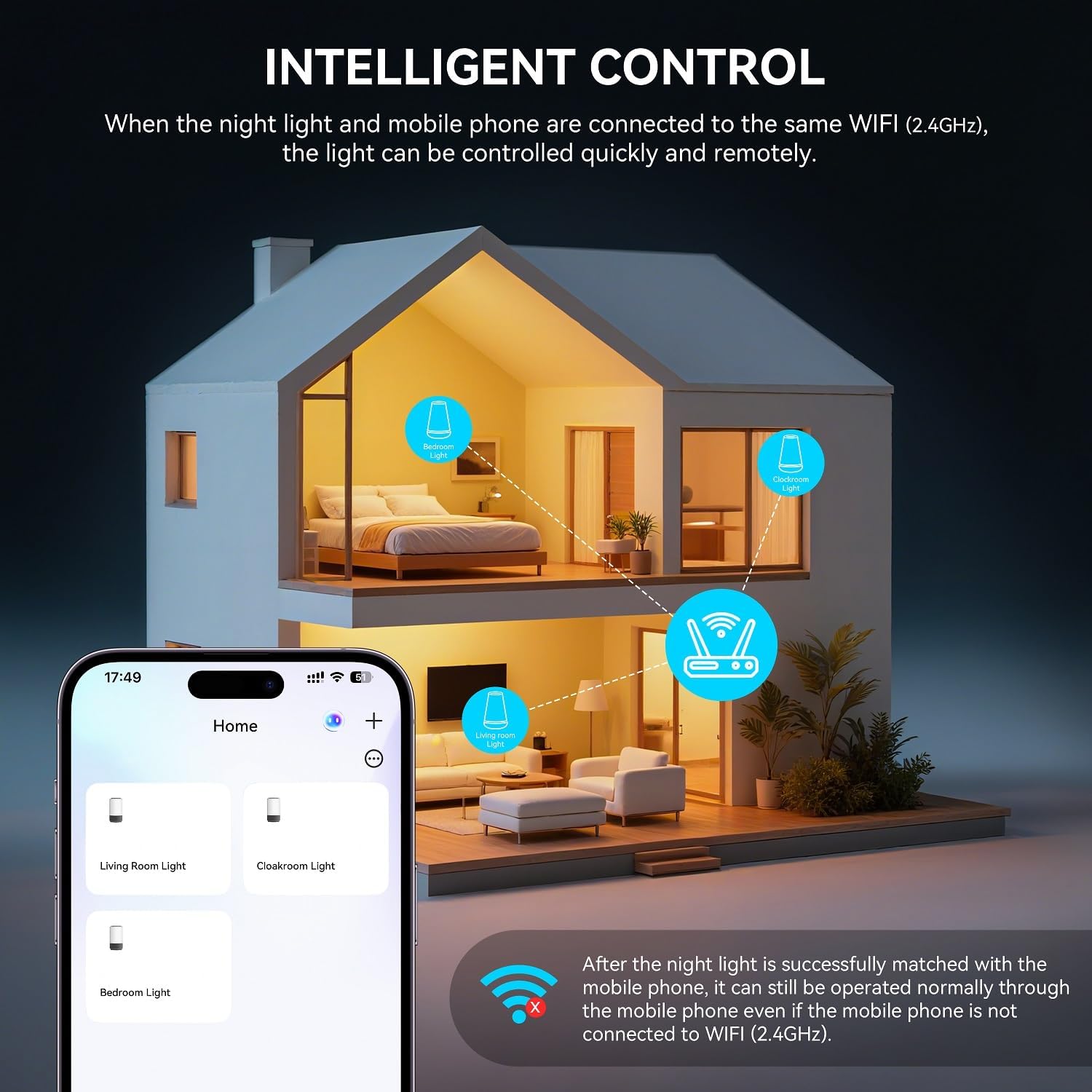 Smart APP WIFI Table Lamp, Ambient Bedside Lamp with Multiple Lighting Modes, Remotely Controlled Night Light
