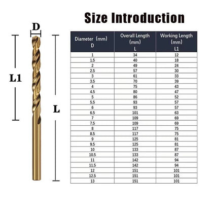 UltimateCut M35 Cobalt High Speed Steel Twist Drill Bit Set  Precision Metal  Stainless Steel Drill 2