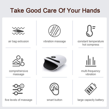 Hand Massager with 5-Level Airbag Compression, 5-Speed Vibration, 3 Massage Modes for Hand Pan and Circulation