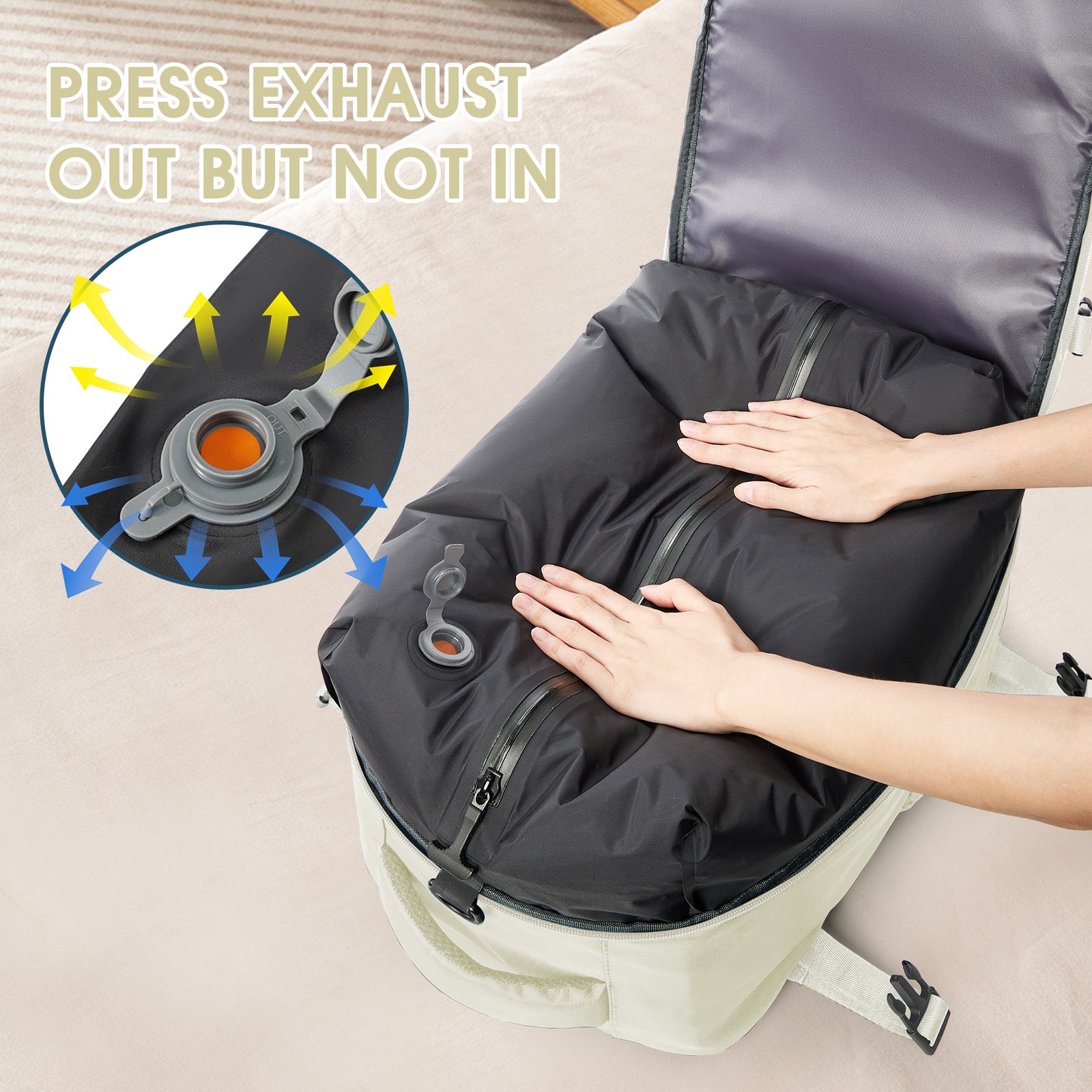 Cabin Airplane Ryanair Backpack Travel, Air Vacuum Compression Backpack, Women Men Laptop Bag Handbag Business