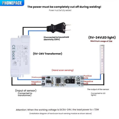 Hand Wave Sensor Switch Module  LED Touchless Light Control For Cabinets  Wardrobes 3