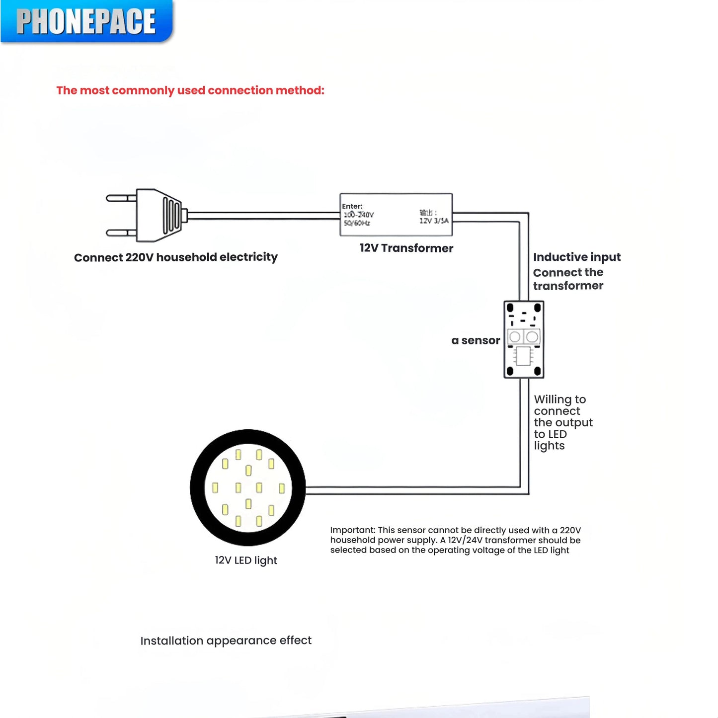 Hand Wave Sensor Switch Module  LED Touchless Light Control For Cabinets  Wardrobes 5