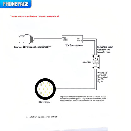 Hand Wave Sensor Switch Module  LED Touchless Light Control For Cabinets  Wardrobes 5