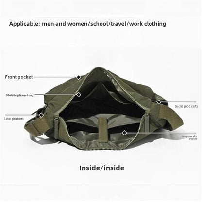 Large Capacity Laptop Bag Top Quality Thickened Multi Pocket Sports Bag Single Shoulder Bag Casual  3