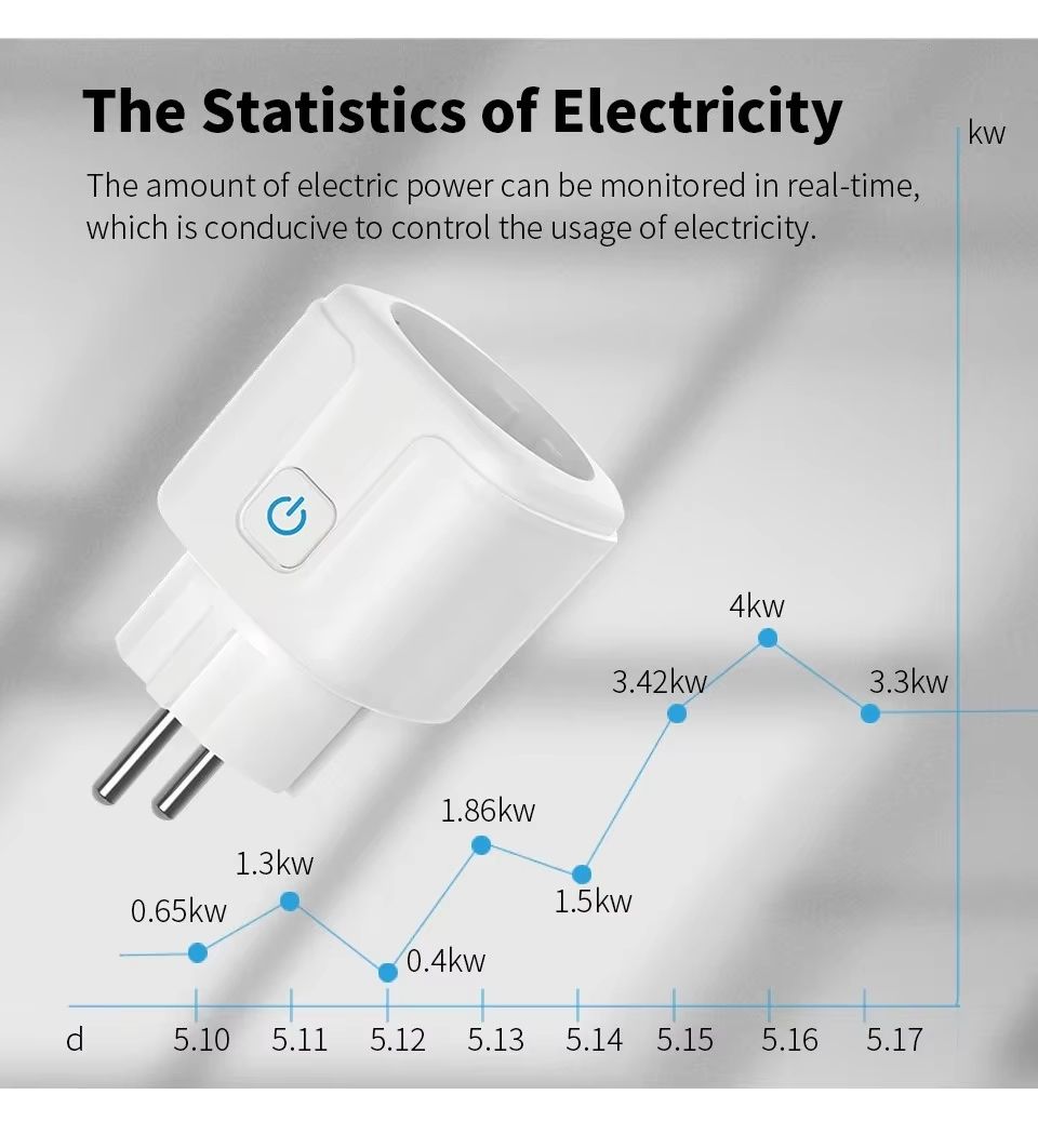 Tuya Smart WiFi Plug With Power Monitoring  16A20A Smart Socket For Google Assistant  Alexa 1