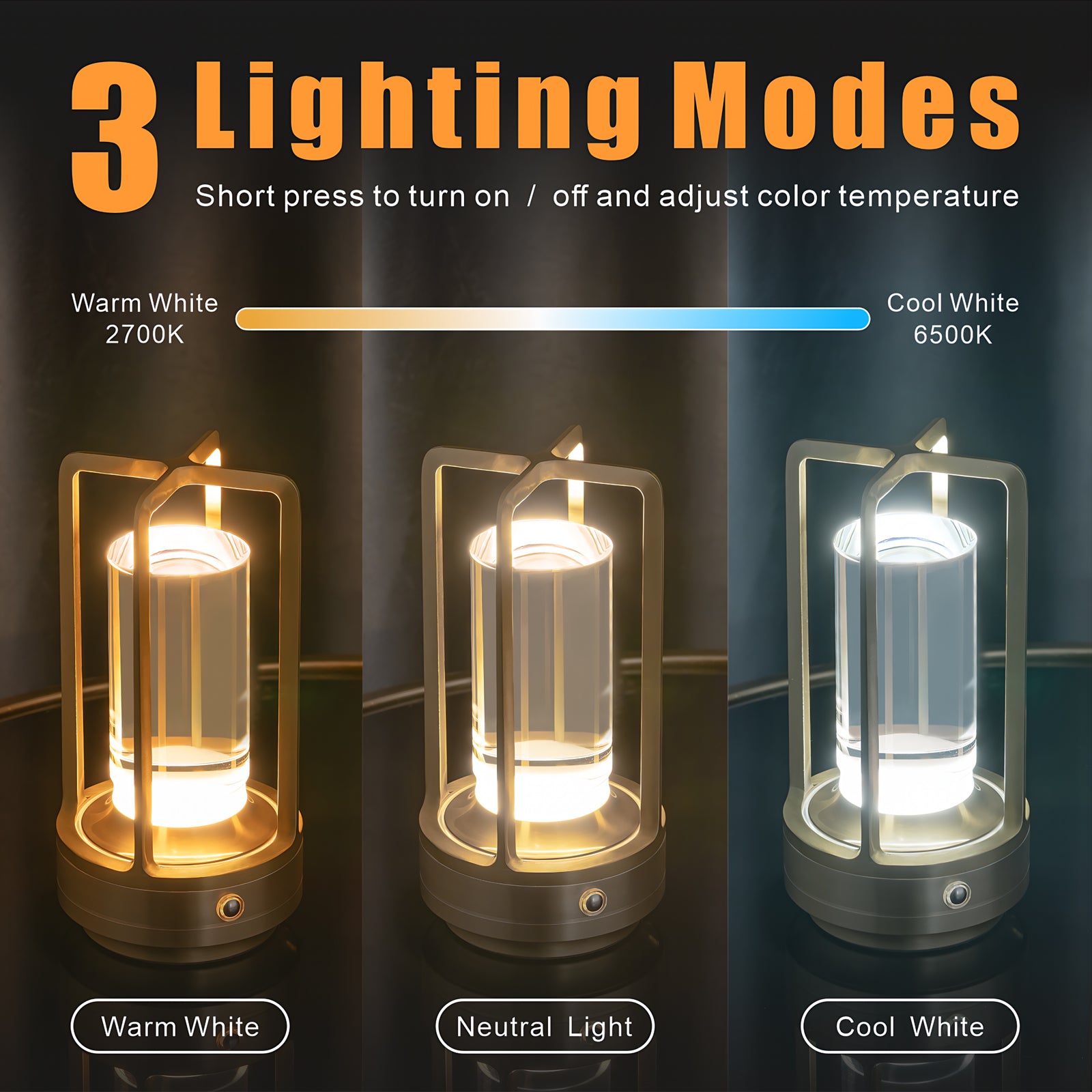 Rechargeable LED Cordless Table Lamp, Creative Desk Lamps, Dimmable Night Lights for Bedroom, Restaurant, and Camping