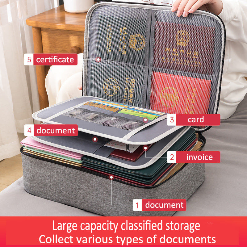 Large Capacity Household Folder, Certificate Passport Card Bag, Home Document Storage Organizer, Durable Archive Storage