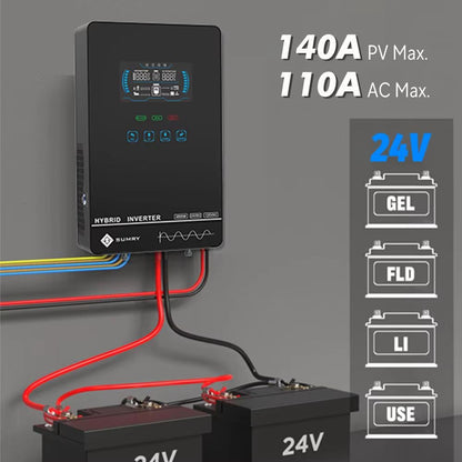 Sumry 4000W Hybrid Solar Inverter  24V OffGrid Pure Sine Wave Power Inverter With 140A MPPT Control