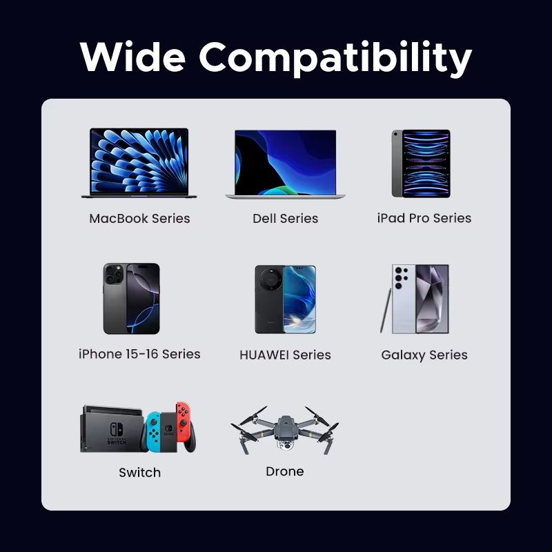 UGREEN USBC PD60W Fast Charging Cable  HighSpeed Data  Power Delivery Cord For IPhone 171615 Samsun 5