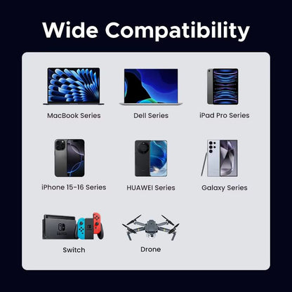 UGREEN USBC PD60W Fast Charging Cable  HighSpeed Data  Power Delivery Cord For IPhone 171615 Samsun 5