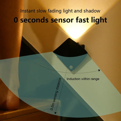Wireless Portable Lamp Rechargeable Wall Sconces With Motion Sensor LED Night Light For Bedroom Liv 2