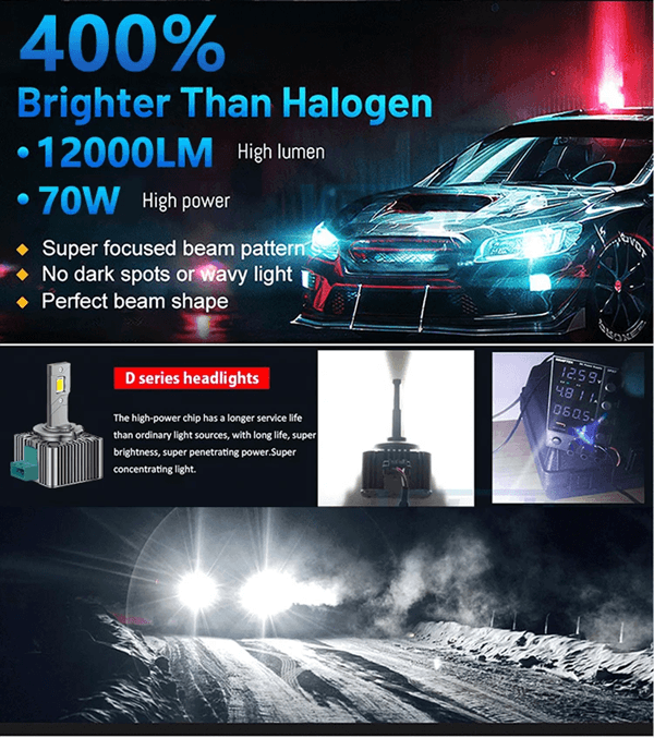 TurboBeam D Series LED Car Headlights Conversion Kit 70W 6000K Plug And Play HID Replacement 2