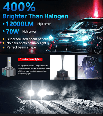 TurboBeam D Series LED Car Headlights Conversion Kit 70W 6000K Plug And Play HID Replacement 2