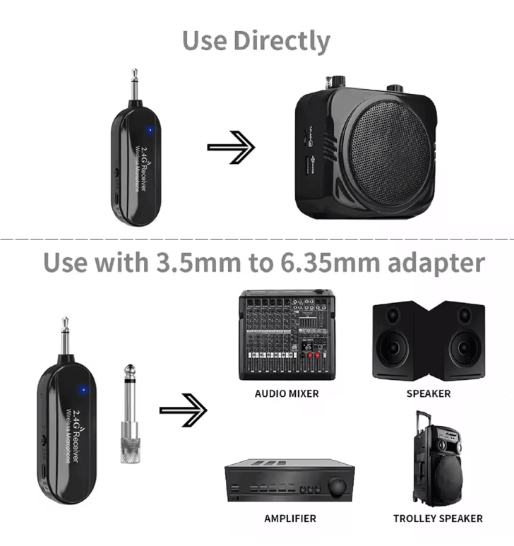 ClearVoice 24G Wireless Headset Microphone Kit For Teaching Stage And Fitness 2