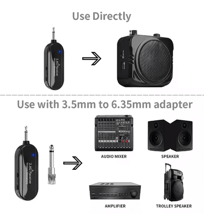 ClearVoice 24G Wireless Headset Microphone Kit For Teaching Stage And Fitness 2