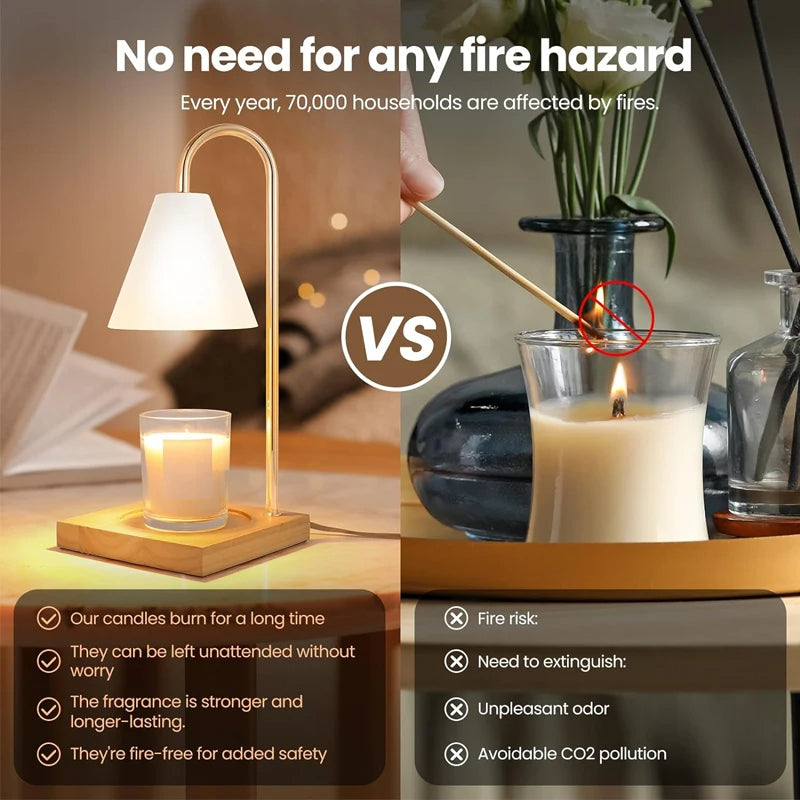 Candle Warmer Lamp, with Timer and Dimmer, Flameless Wax Melter for Aromatherapy, Bedroom Desk Light