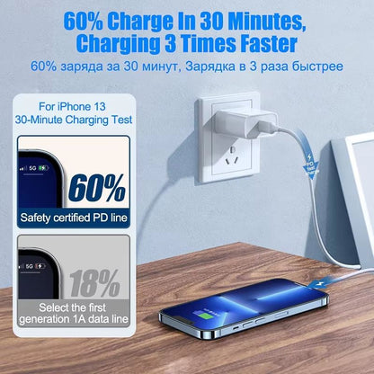 40W PD USBC Fast Charging  Data Cable For IPhone  IPad 2