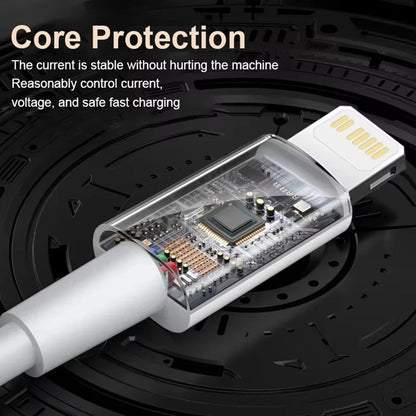 40W PD USBC Fast Charging  Data Cable For IPhone  IPad 4