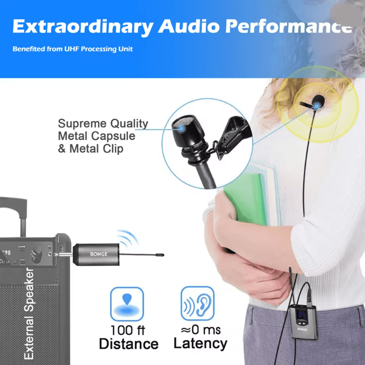 BOMGE Dual Wireless Microphone System With Headset And Lavalier Mics 2