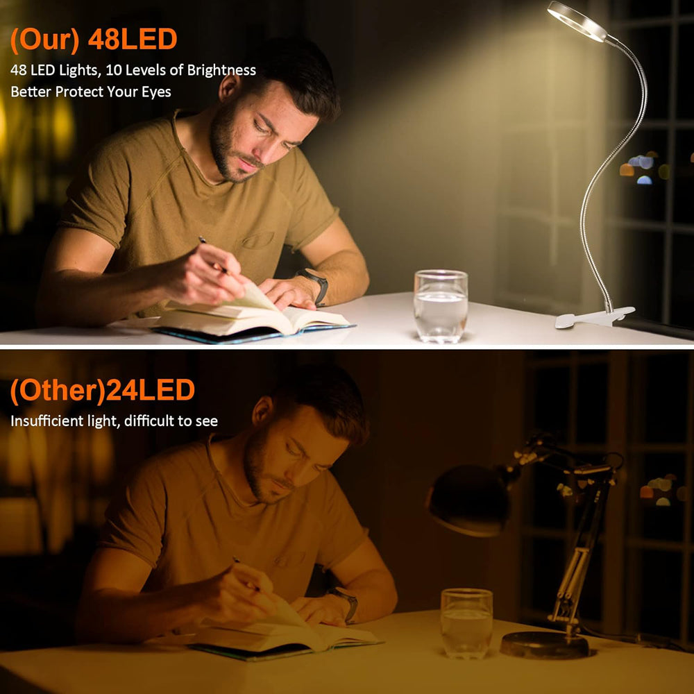 Dimmable LED Reading Light, 360 Flexible Gooseneck, Clip On Desk Lamp, Eye Protection Bedside Table Light