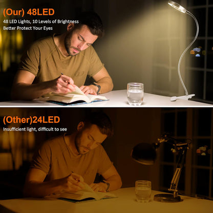 Dimmable LED Reading Light, 360 Flexible Gooseneck, Clip On Desk Lamp, Eye Protection Bedside Table Light