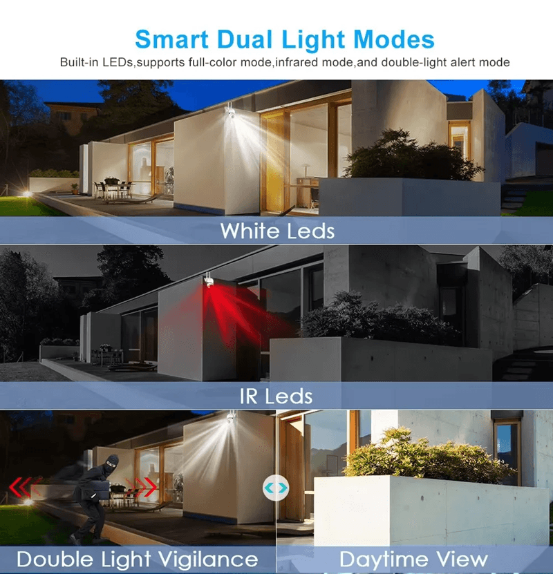 SafeView 8MP WiFi PTZ Security Camera With 4X Zoom And Night Vision 3