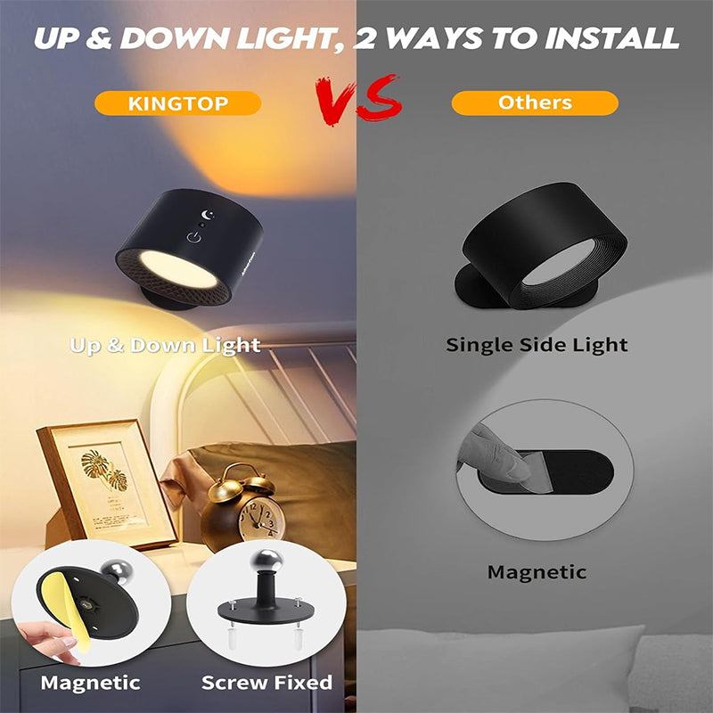USB Rechargeable Wall Lamp, Wireless, Portable, with Touch and Remote Control, 360 Rotatable Double Head for Bedroom