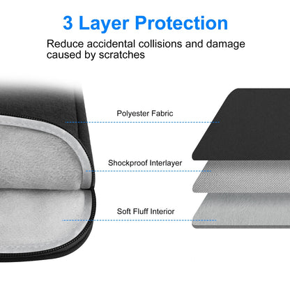 Protect your laptop with HAWEEL zipper sleeve case Laptop bag , lightweight, shockproof, and durable