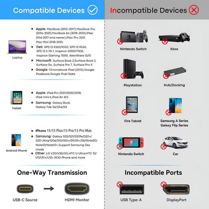 USBC To HDMI 8K Ultra HD Cable  TypeC To HDMI Adapter For MacBook IPad And HDTV Display 5