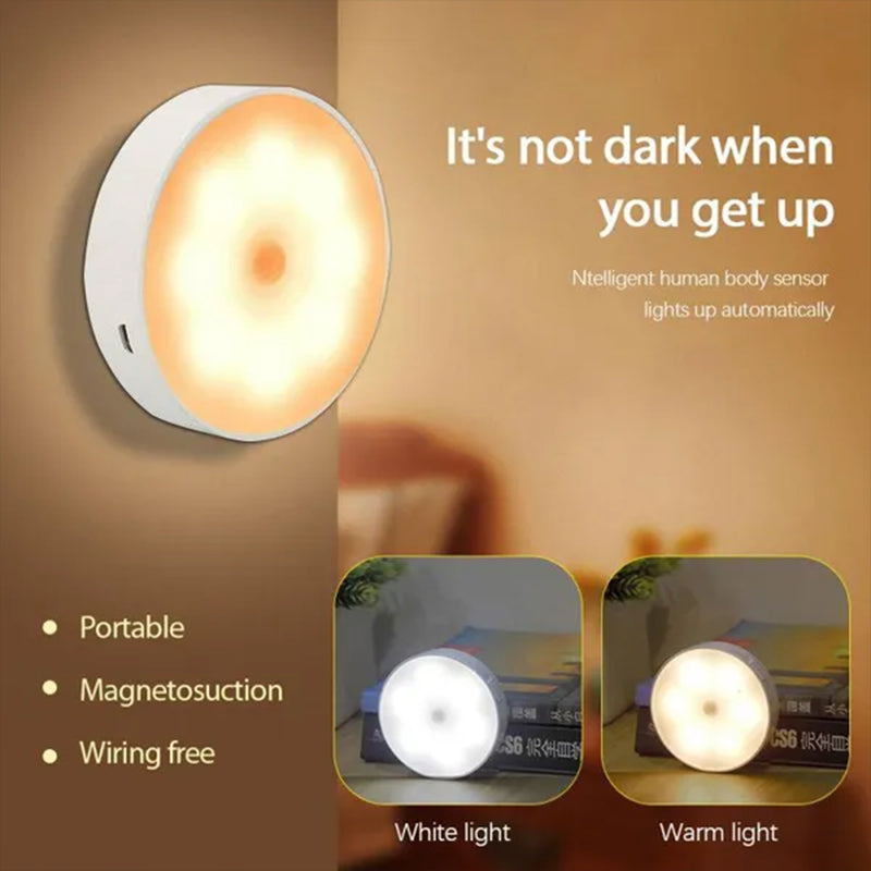 USB Rechargeable Night Light, Motion Sensor LED Lamp for Wardrobe, Kitchen Cabinet, Staircase, Wireless Closet Light
