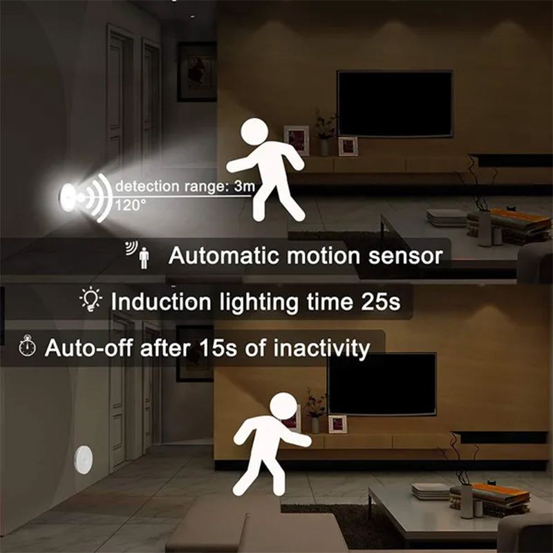 USB Rechargeable Night Light, Motion Sensor LED Lamp for Wardrobe, Kitchen Cabinet, Staircase, Wireless Closet Light