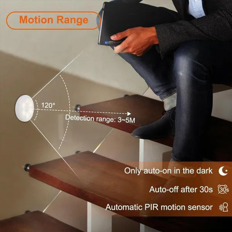USB Rechargeable Night Light, Motion Sensor LED Lamp for Wardrobe, Kitchen Cabinet, Staircase, Wireless Closet Light