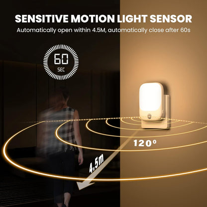 LED Motion Sensor Night Light, Plug in Dimmable Kids Bedroom Lamp, with Auto Dusk to Dawn and Wireless Cabinet Lighting