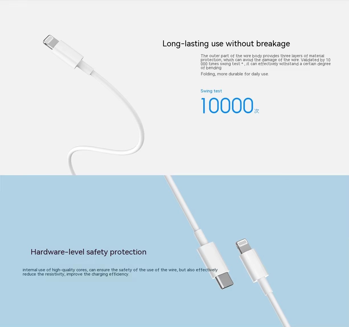 Xiaomi USBC To Lightning Cable 27W20W PD Fast Charging Cord For IPhone  IPad 4