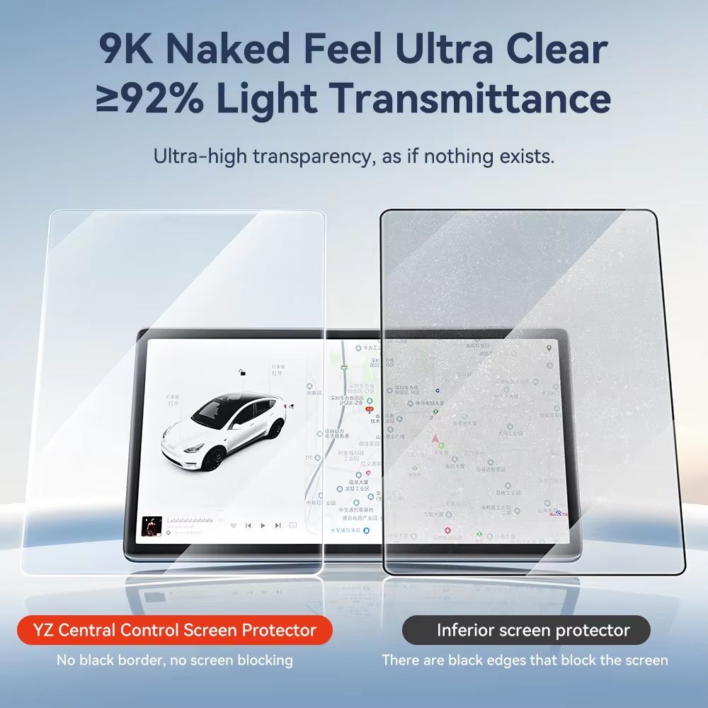 YZ Tempered Glass Screen Protector For Tesla Model 3Y  Matte AntiGlare HD Film For 20212025 Center  3
