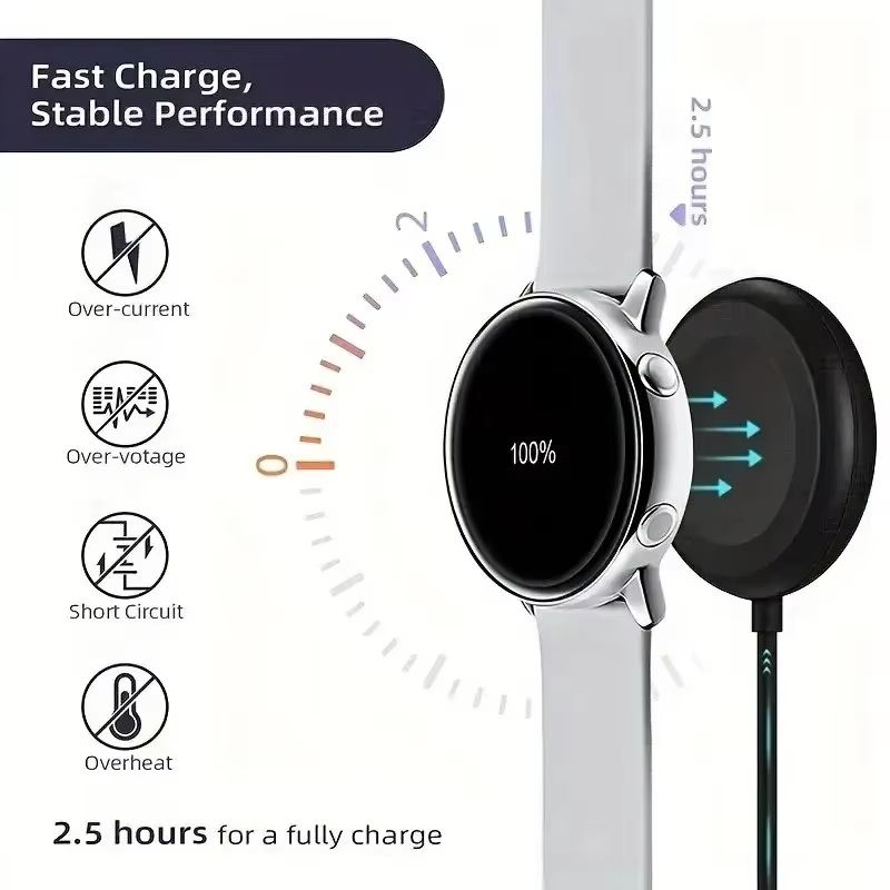 Wireless Charger Dock For Samsung Galaxy Watch 38 Series  Fast USB TypeC PD Charging Station 2