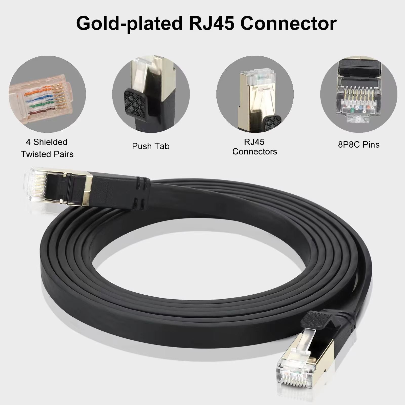 Cat8 40Gbps HighSpeed Ethernet Cable UltraFast 2000MHz RJ45 Flat Network Cable For Gaming Streaming 4