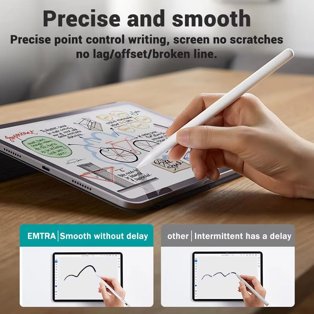 Universal Stylus For IPad With Palm Rejection And Replacement Nibs 5