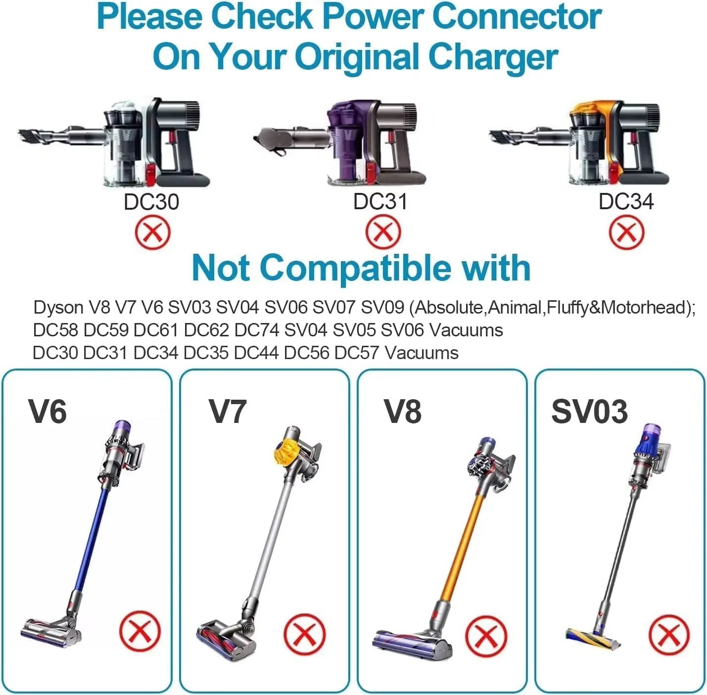 3045V EU Plug Power Adapter For Dyson V10 V11 V12 V15 SV12 SV16 SV20  Vacuum Cleaner Charger 5