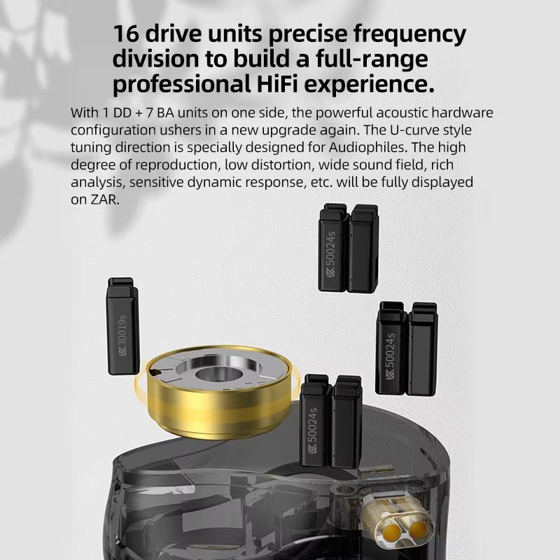 KZ ZAR Hybrid Driver Inear Monitor  1DD  7BA HiFi Wired Headphones 2
