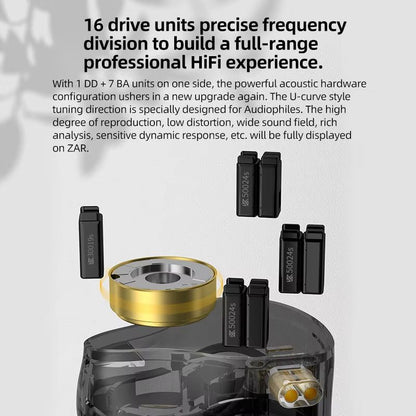 KZ ZAR Hybrid Driver Inear Monitor  1DD  7BA HiFi Wired Headphones 2
