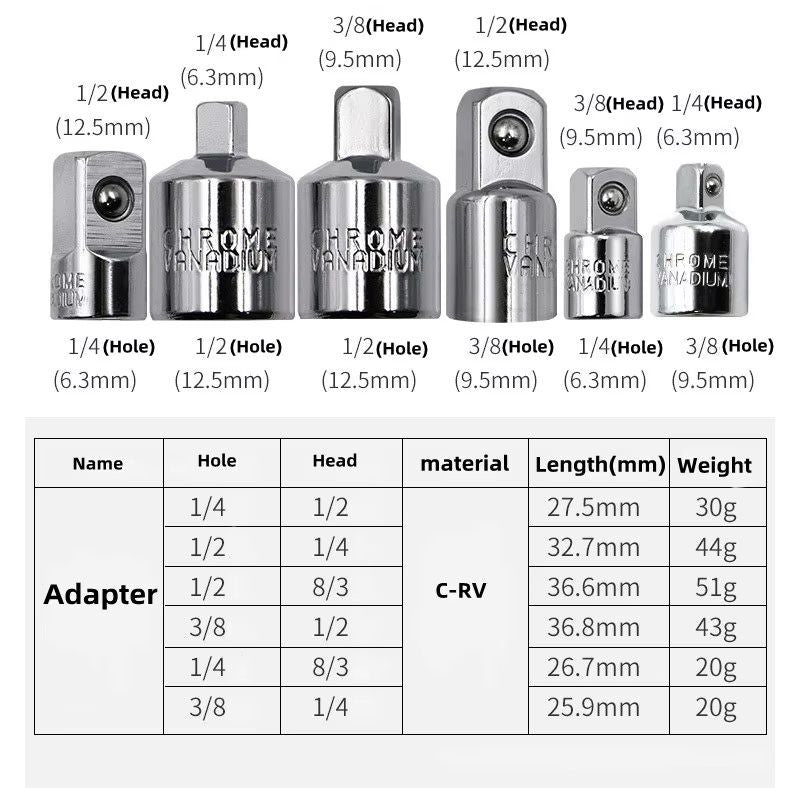 CRV Chrome Vanadium Steel Socket Adapter Set  12 To 38 To 14 Ratchet Wrench Converter 1